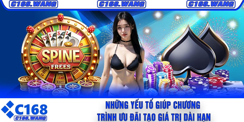 Những Yếu Tố Giúp Chương Trình Ưu Đãi Tạo Giá Trị Dài Hạn